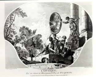 Égő tükör, az optika allegóriája, metszette Charles Nicolas Cochin (1715-90)